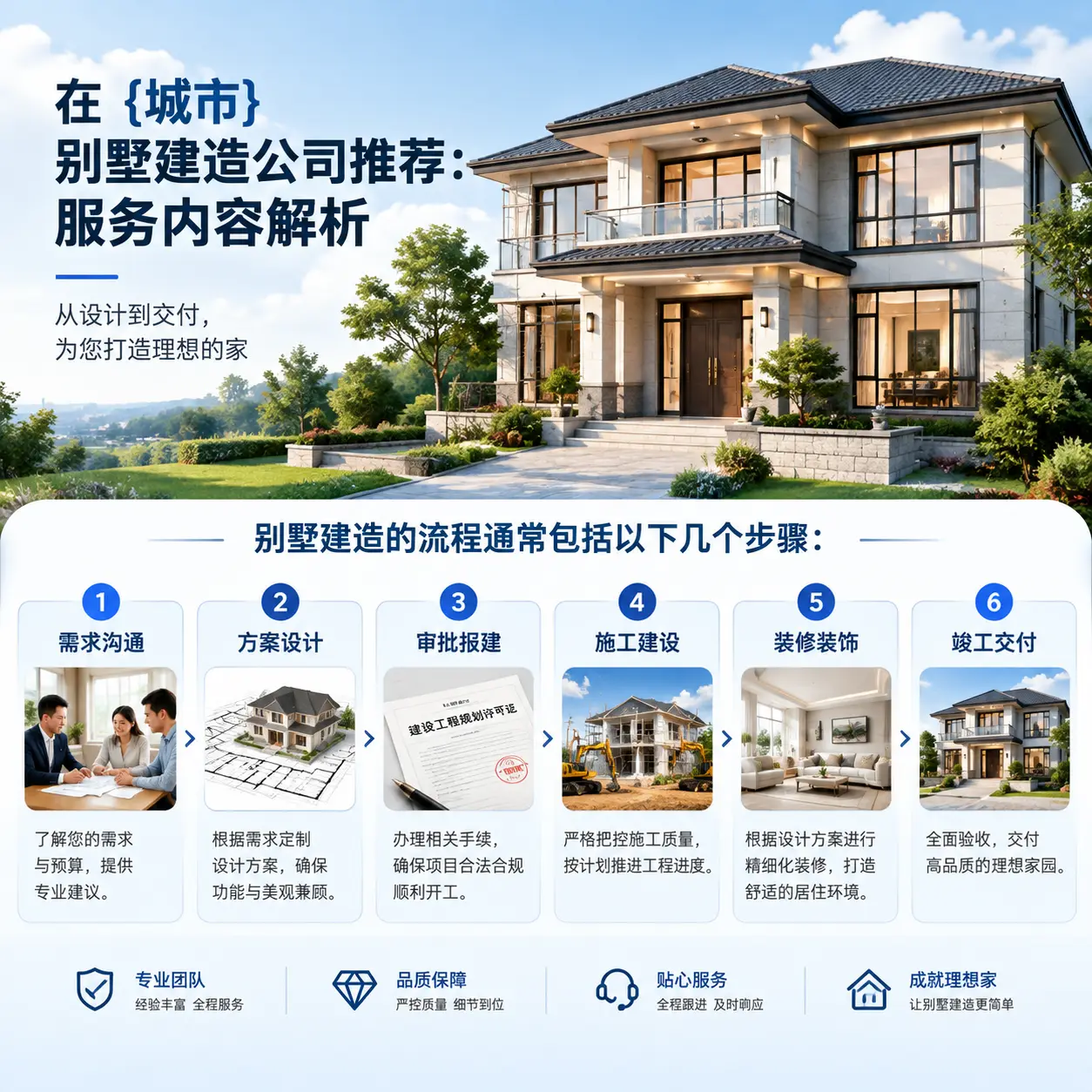 在 三都 别墅建造公司推荐：服务内容解析